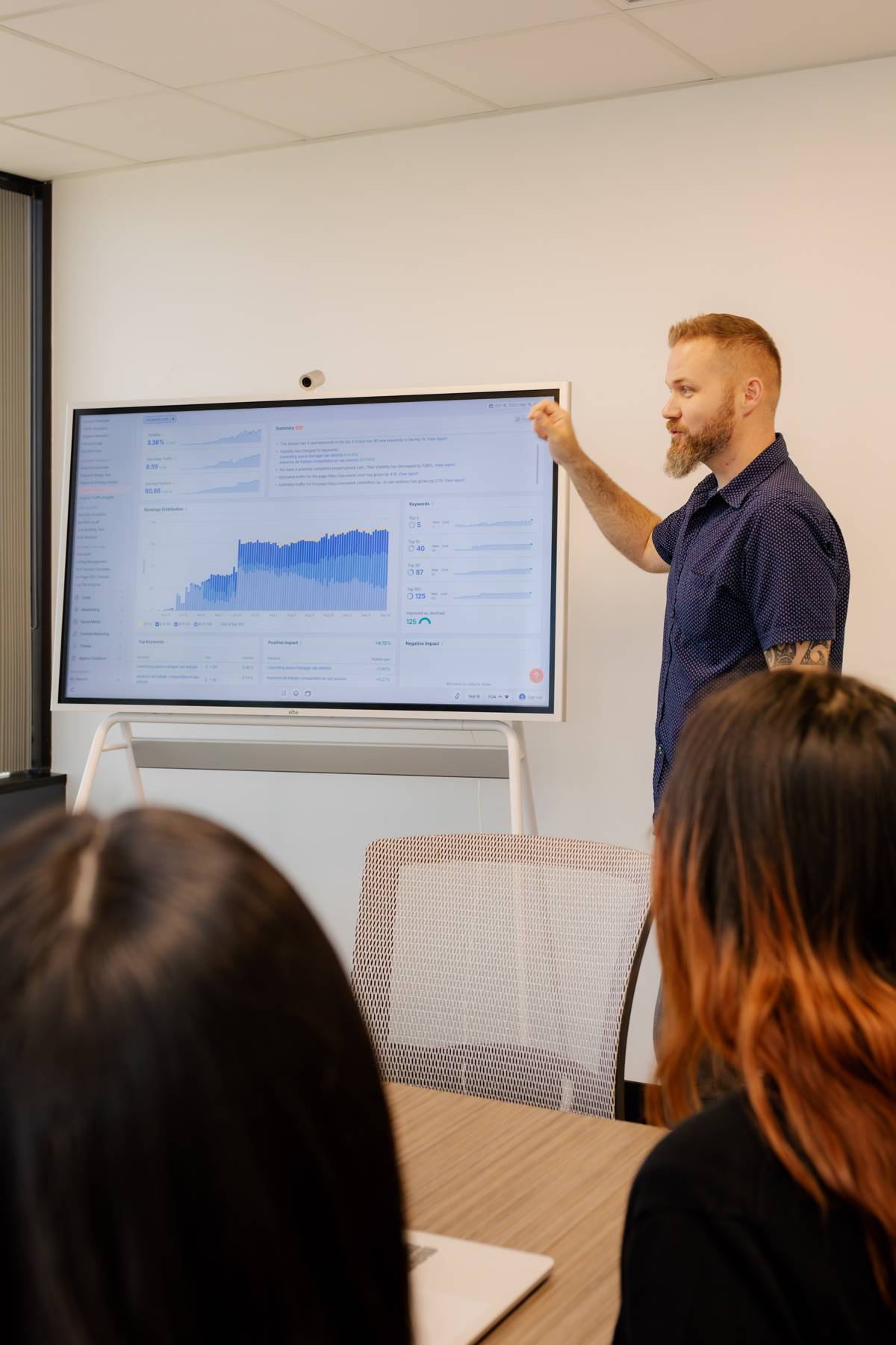 Matt Nelson presenting an SEO and AI-visibility dashboard to the Peachtree Rose team